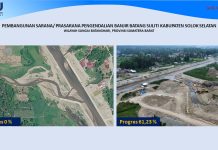 Pengerjaan Proyek Pengendalian Banjir Batang Suliti Capai 61 Persen, Diharap Selesai Sesuai Jangka Waktu Kontrak